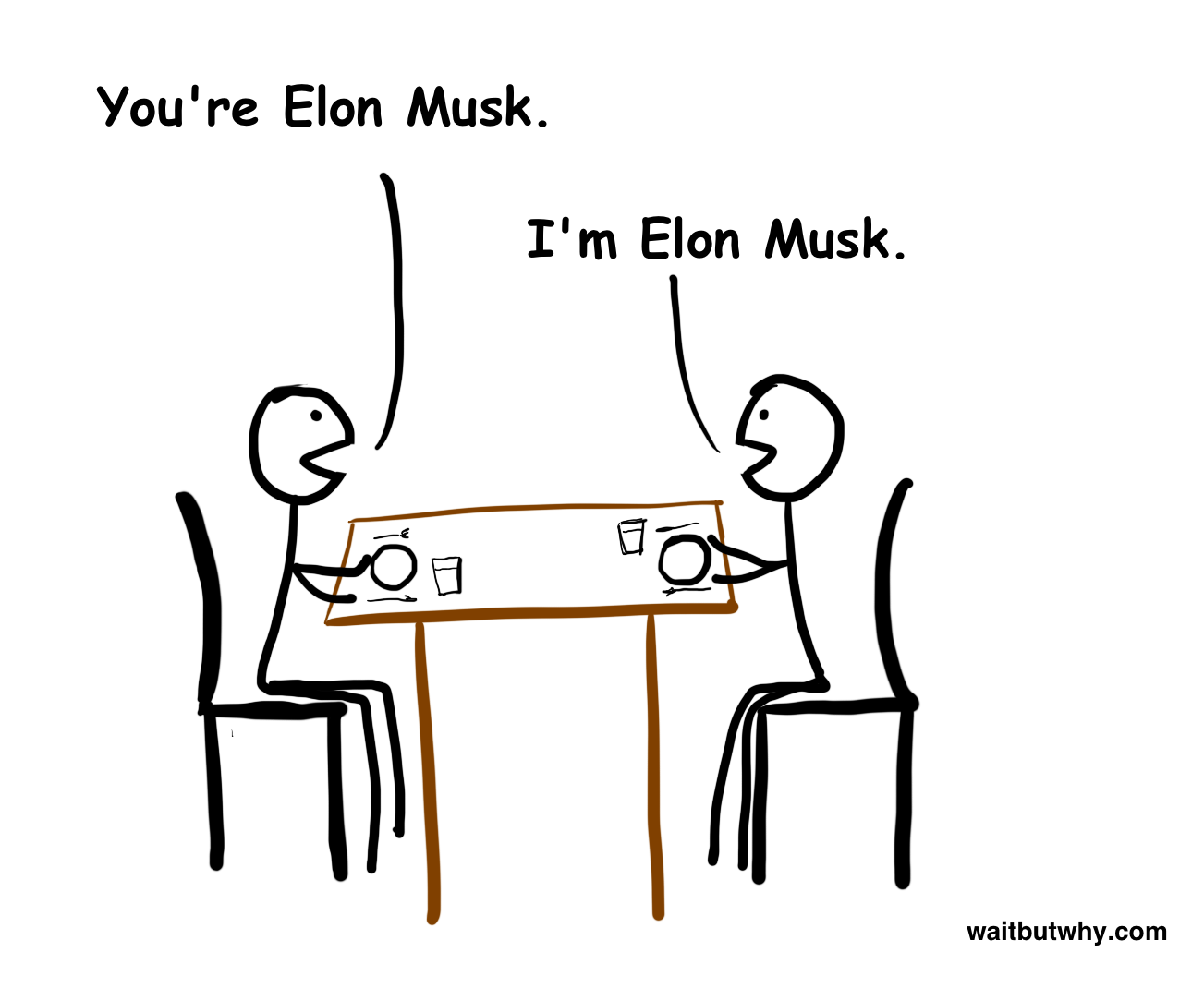 stick-figures-eating-at-table-you're-elon-musk-I'm-elon-musk stick-figures-eating-at-table-you're-elon-musk-I'm-elon-musk
