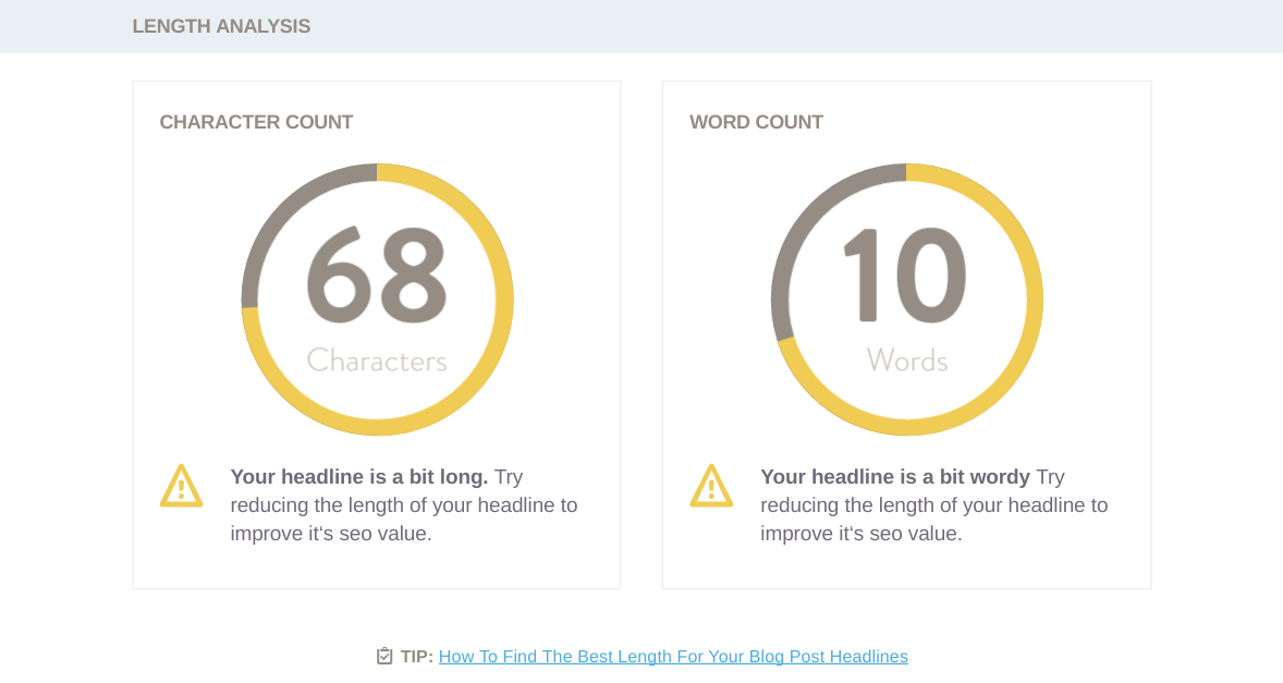 Length-analysis-of-headlines.png Length-analysis-of-headlines.png